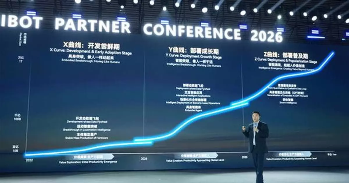 AGIBOT Declares 2026 "Deployment Year One"  at APC 2026, Accelerating the Era of Embodied AI Productivity