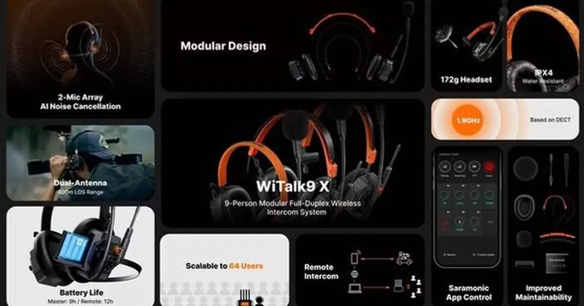 Saramonic WiTalk9 X: Modular-Designed, Lightweight Wireless Intercom System Redefines Team Communication