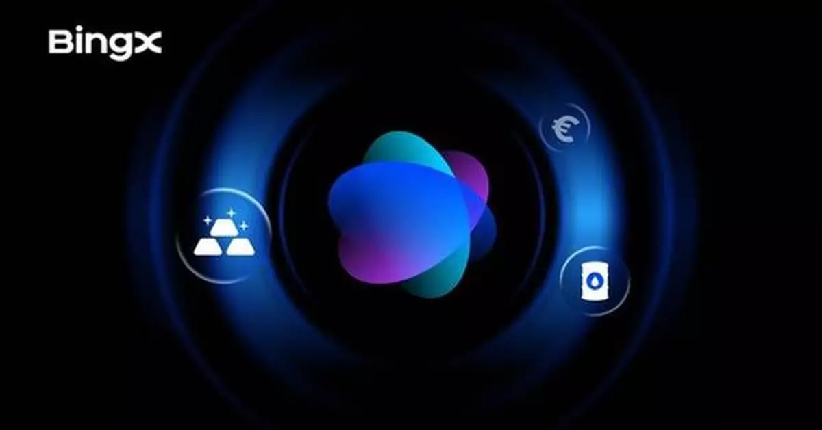 BingX Reports Strong Q1 2026 Growth as AI Users Surpass 5 Million and TradFi Hits 50% of Volume