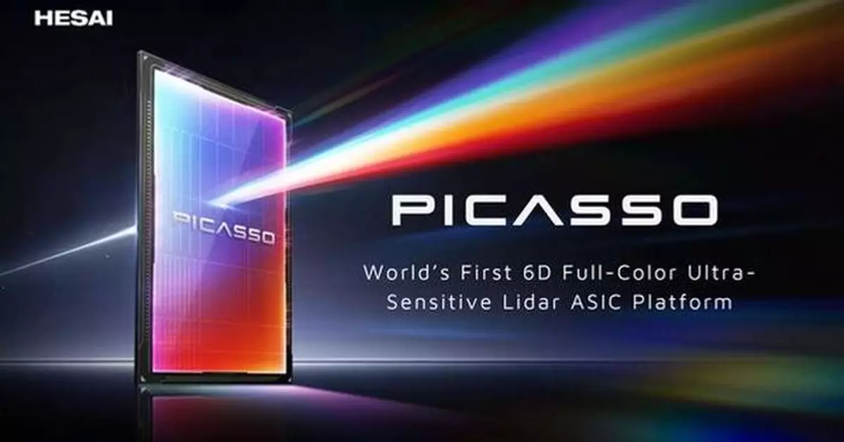 Hesai Unveils Picasso 6D Full-Color SPAD-SoC, Next-Gen ETX, and Innovations in Spatial Intelligence and Physical AI