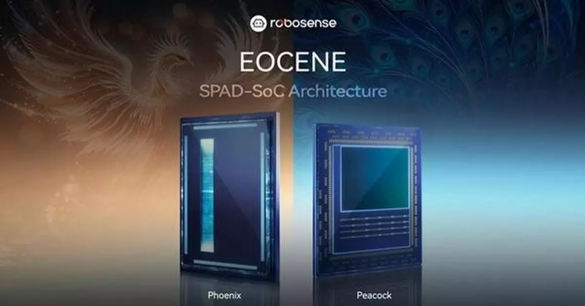 RoboSense Unveiled EOCENE SPAD-SoC Architecture and Chipsets Phoenix and Peacock: Ushering the LiDAR Industry into the Image-grade Era of High-Definition 3D Perception