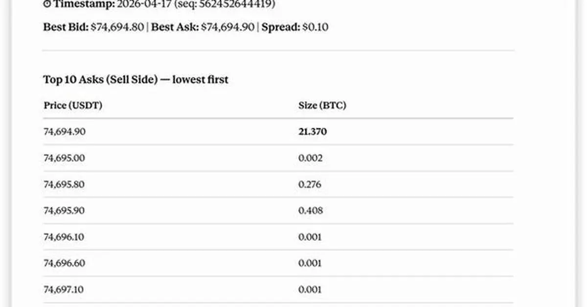 Bybit AI Expands to Infrastructure Layer with Official MCP Release for Multi-Agent Trading