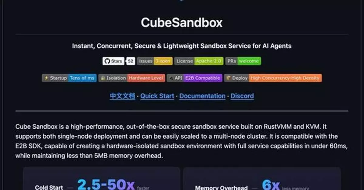 Tencent Cloud Cube Sandbox Goes Fully Open-Source, with Five Major Breakthroughs Enabling Large-Scale Agent Deployment