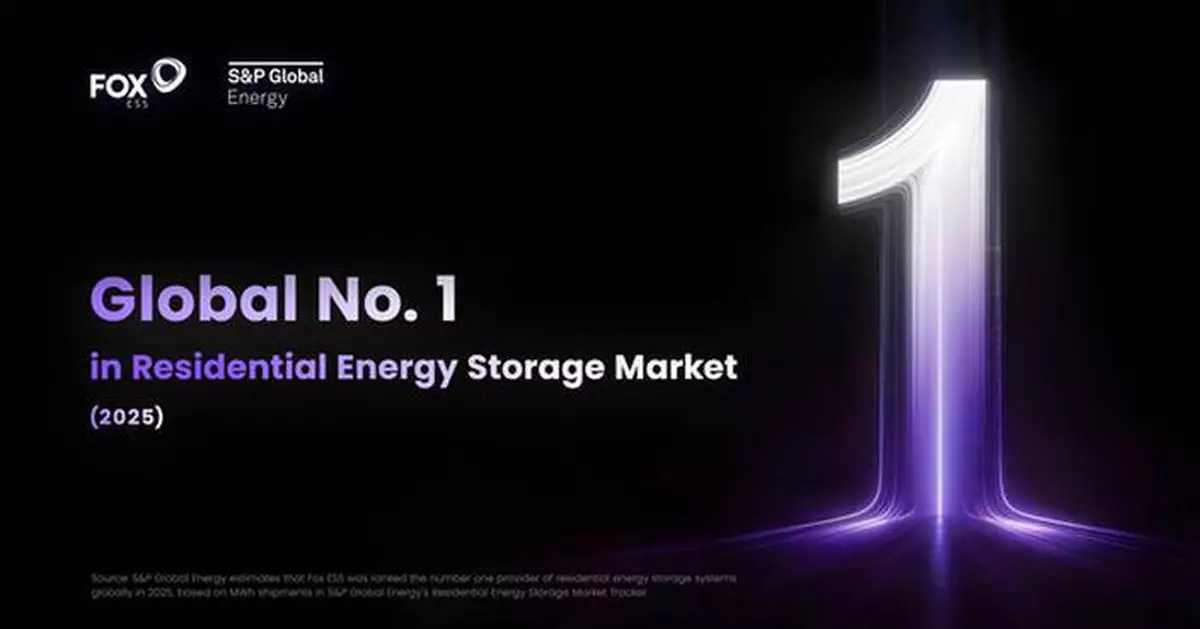 Fox ESS Ranks No. 1 Globally in Residential Energy Storage