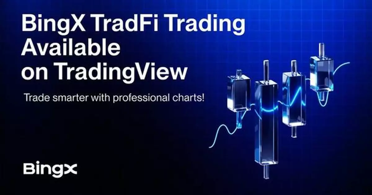 BingX TradFi Elevates with TradingView, Bringing Pro-Grade Analysis to Multi-Asset Trading