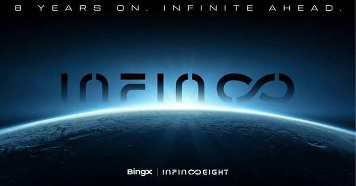 8 Years On, Infinite Ahead: BingX Launches $10M Prize Pool and Global Celebrations