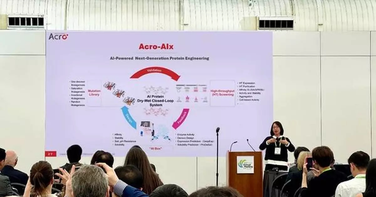 ACROBiosystems Showcases AI-Driven Innovation at AACR 2026, Empowering Next-Generation Biologics Discovery