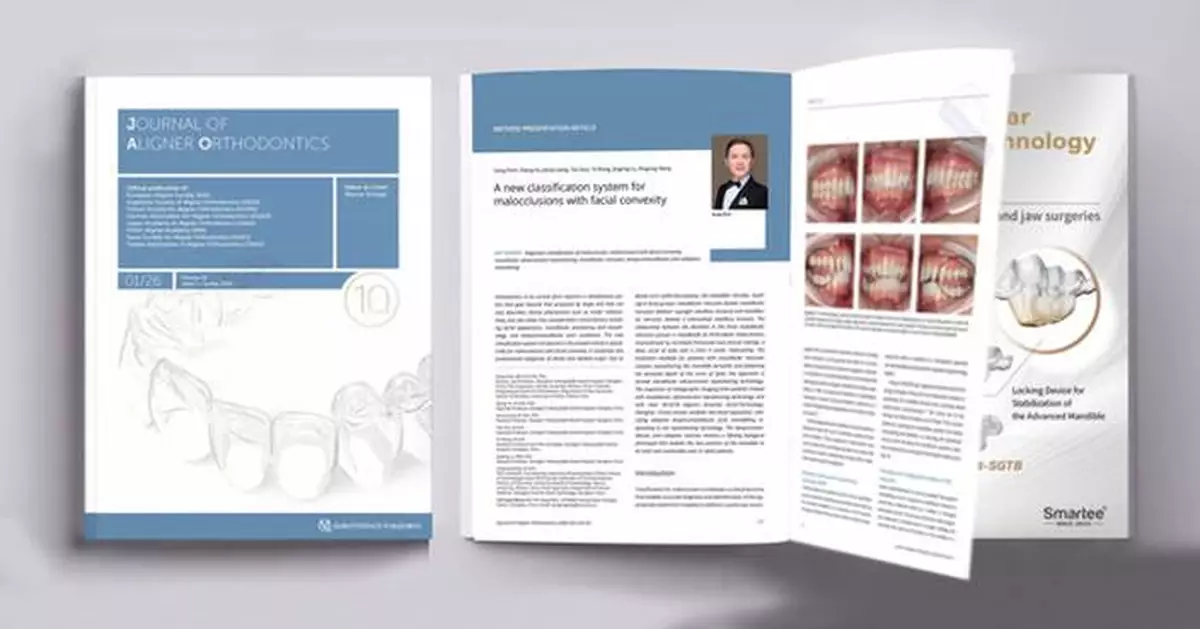 New Classification System of Malocclusions Published in the Journal of Aligner Orthodontics (JAO) by Prof. Gang Shen's Team