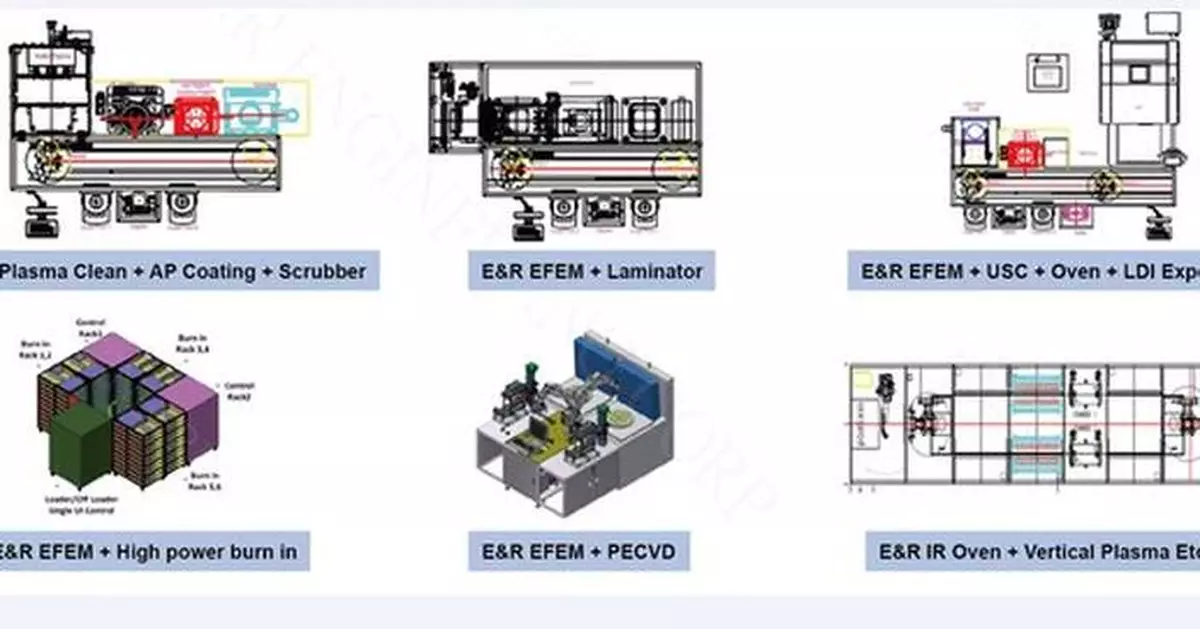 Leading the AI Wave: E&amp;R Brings Next-Gen Laser and Plasma Tech to SEMICON SEA 2026