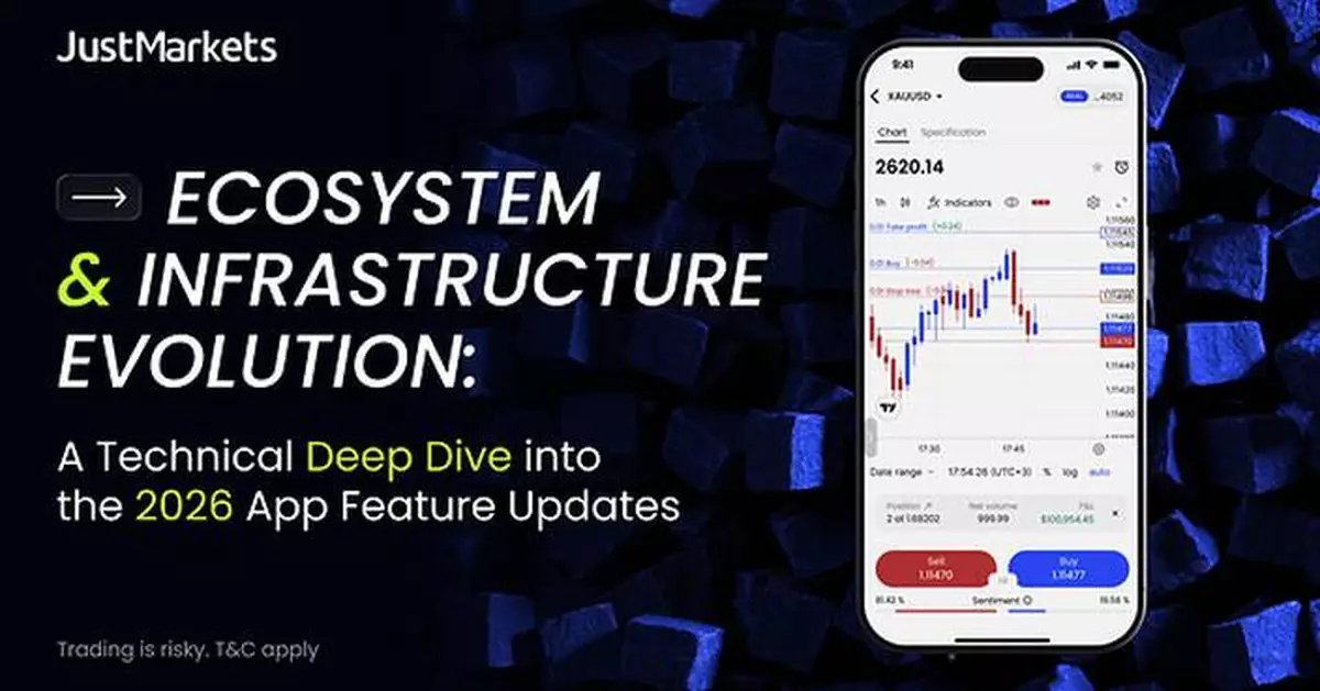 Ecosystem &amp; Infrastructure Evolution: A Technical Deep Dive into the 2026 App Feature Updates