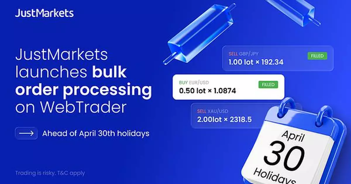 JUSTMARKETS LAUNCHES BULK ORDER PROCESSING ON WEBTRADER AHEAD OF APRIL 30TH HOLIDAYS