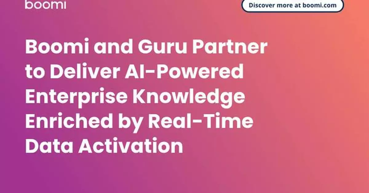 Boomi and Guru Partner to Deliver AI-Powered Enterprise Knowledge Enriched by Real-Time Data Activation