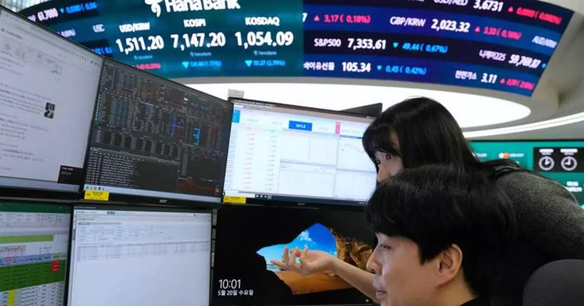 Wall Street rises as pressure eases from the bond market