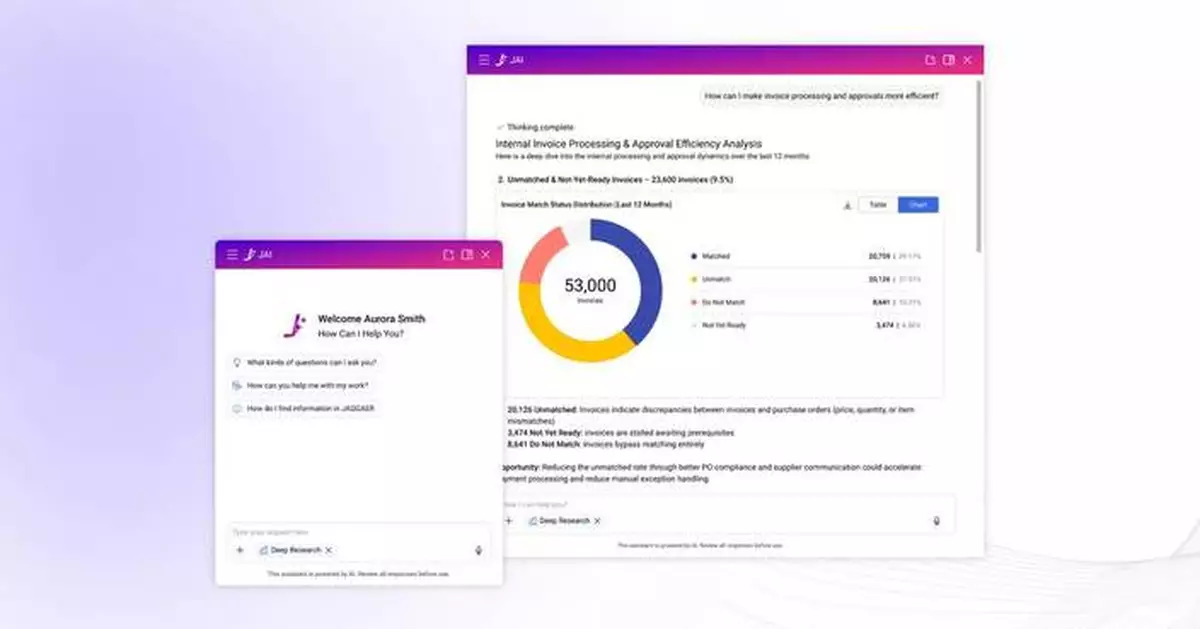 JAGGAER Launches JAI: The AI Assistant That Helps Companies Buy Smarter
