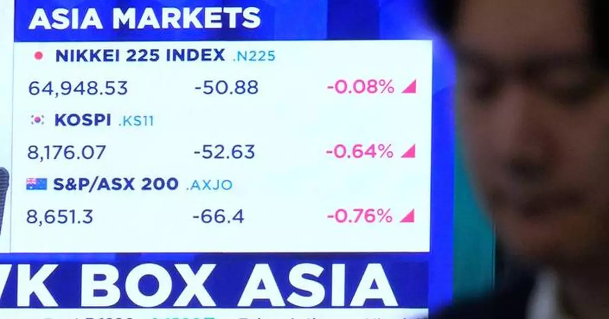 Wall Street pushes to more records as profits keep piling up for US companies