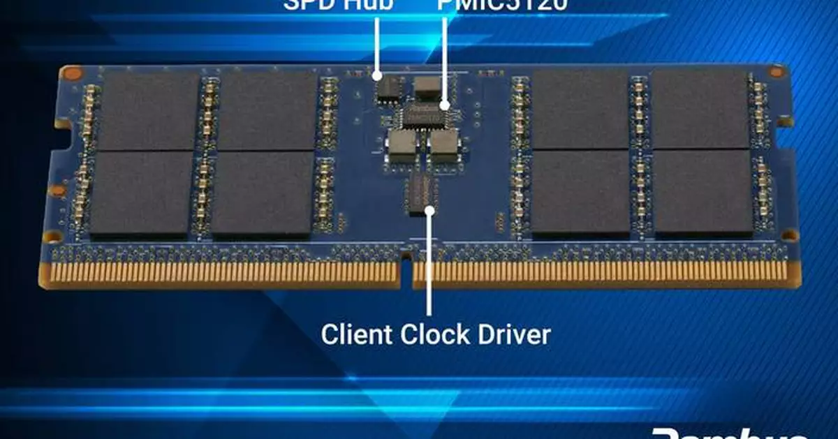 Rambus Enables Next-Generation AI PC Memory with Complete Client Chipset for CUDIMM and CSODIMM Modules