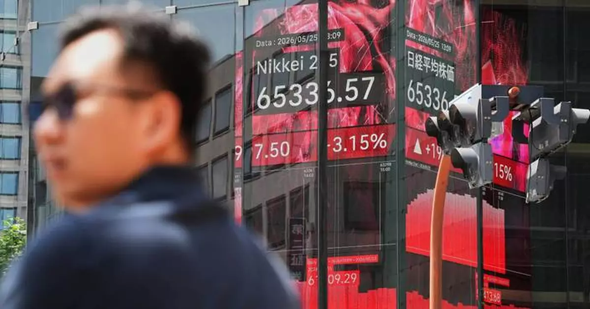 Asian shares and oil prices are mixed after the US launches strikes in southern Iran