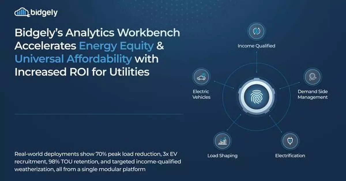 Bidgely’s Analytics Workbench Accelerates Energy Equity and Universal Affordability with Increased ROI for Utilities