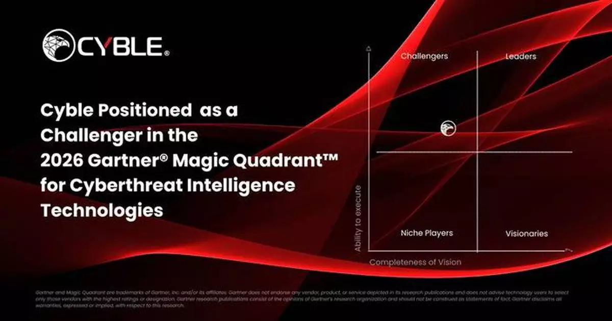 Cyble Positioned as a Challenger in the 2026 Gartner® Magic Quadrant™ for Cyberthreat Intelligence Technologies