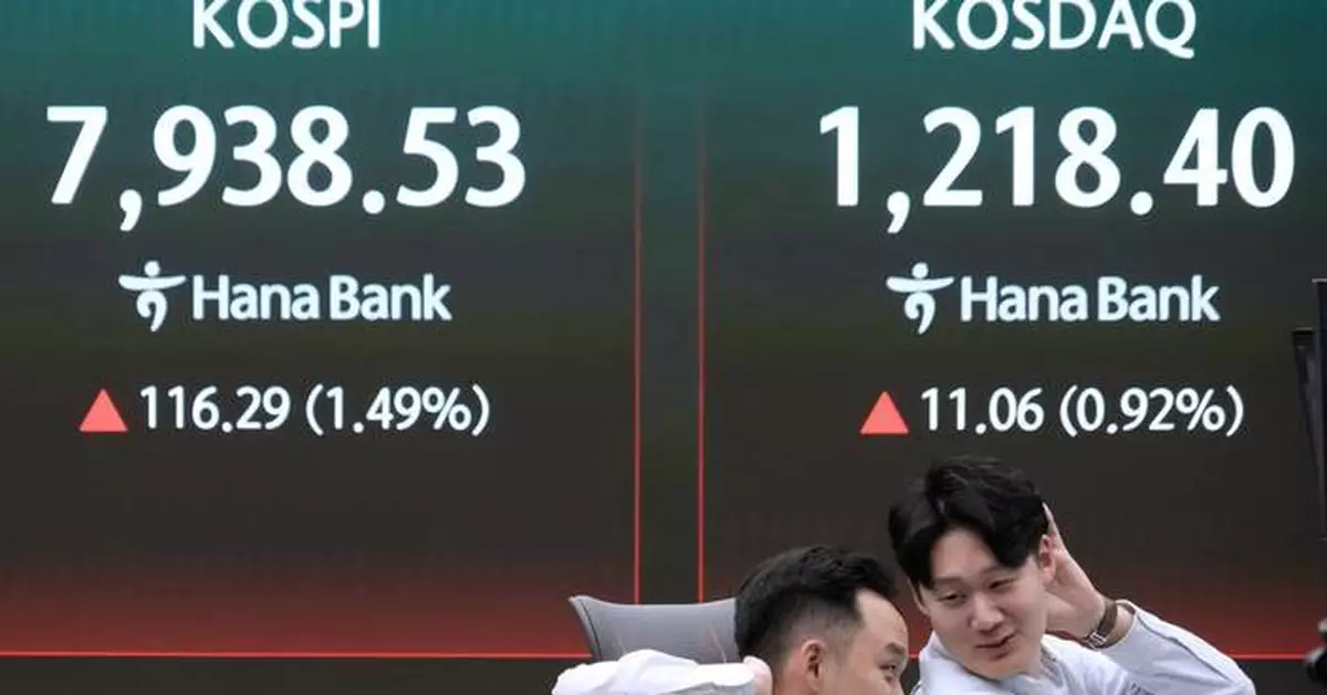Asian shares trade mixed after Wall Street rally despite Iran war worries