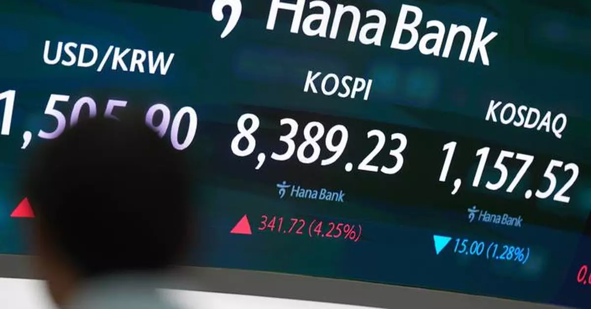 Wall Street hangs near its records as oil prices ease
