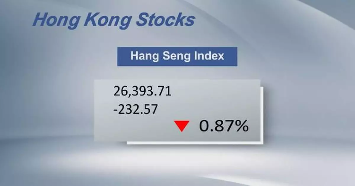 Hong Kong stocks close 0.87 pct lower
