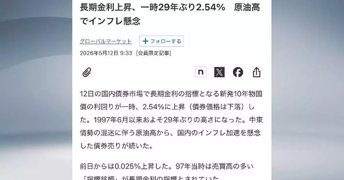Japan's 10-year gov't bond yield hits 29-year high