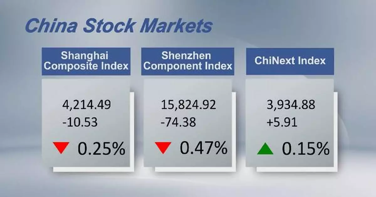Chinese shares close mixed Tuesday