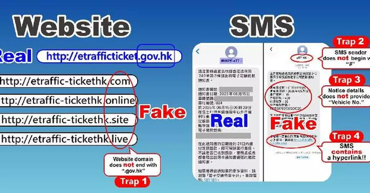 HK Police Warn Against Fraudulent Traffic Ticket SMS Scams Targeting Citizens. Stay Alert and Don't Click Links.