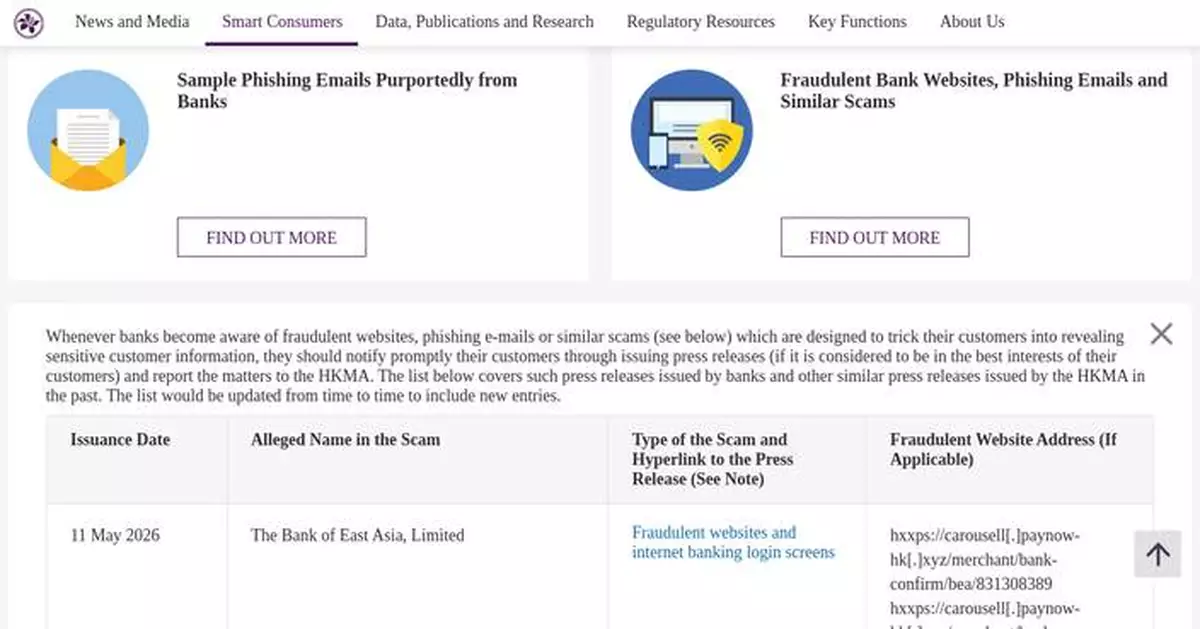 HKMA Warns Public About Recent Banking Scams and Fraudulent Websites