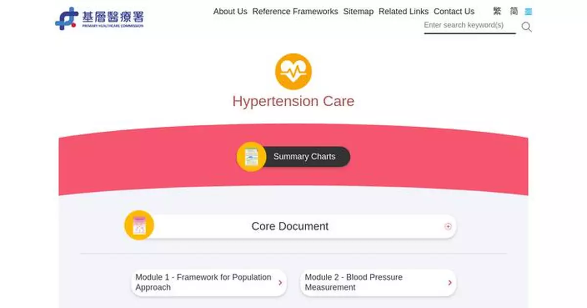 World Hypertension Day: Focus on Blood Pressure Monitoring and Healthy Lifestyles for Prevention