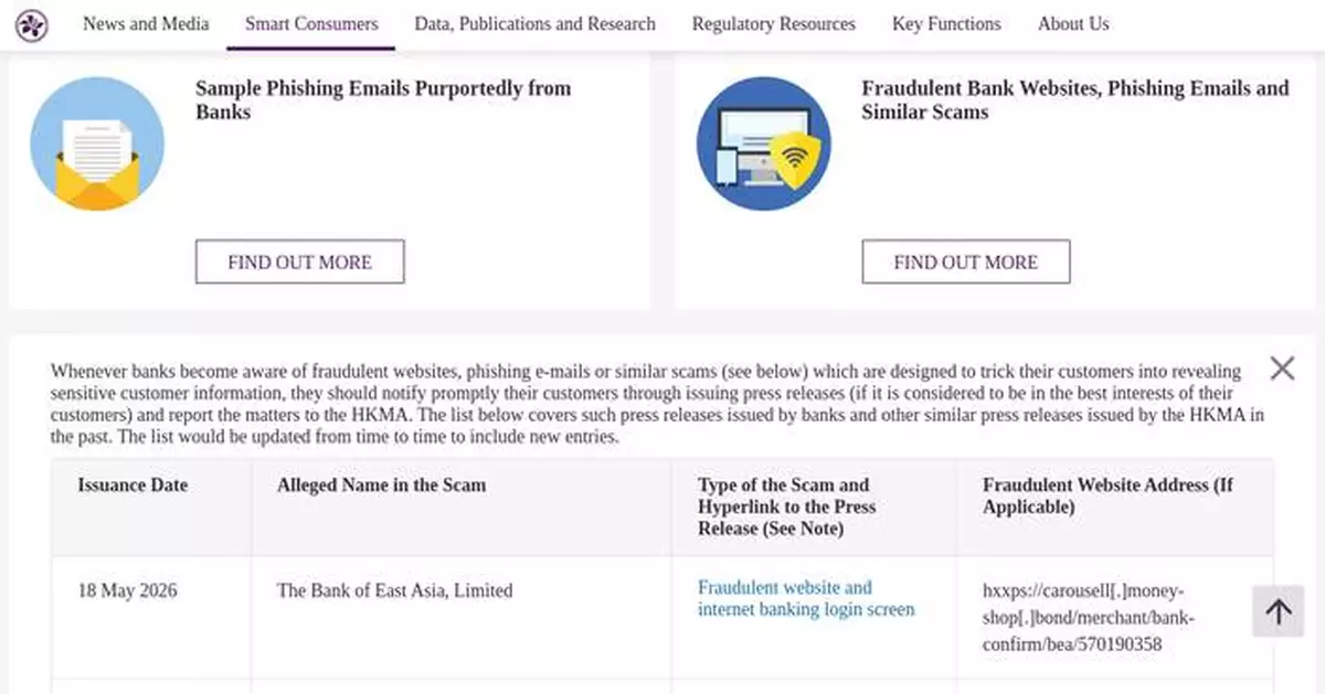 HKMA Warns Public About Recent Bank Scams and Fraudulent Websites