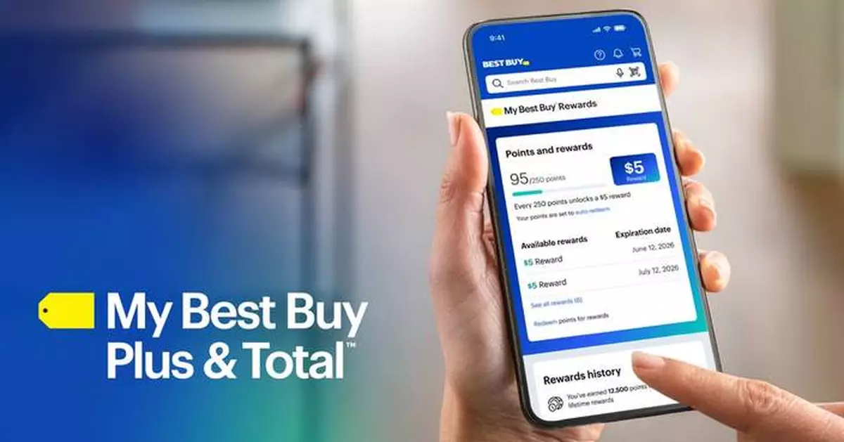 Best Buy Introduces Reward Points for My Best Buy Plus and Total Members