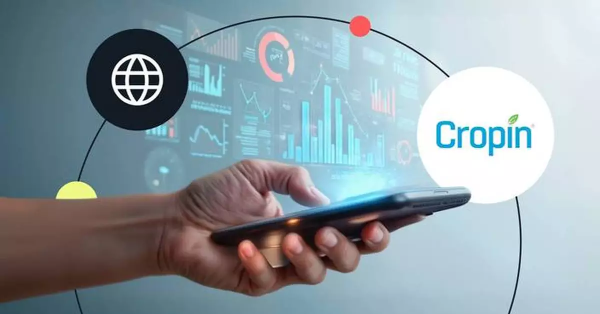 Cropin Scales Global AgTech Analytics With Sisense
