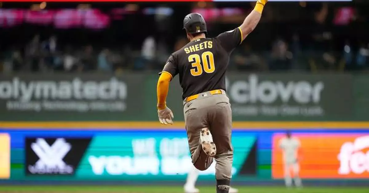 Sheets' 3-run homer in 9th lifts Padres over Brewers 3-1 after another Misiorowski scoreless outing