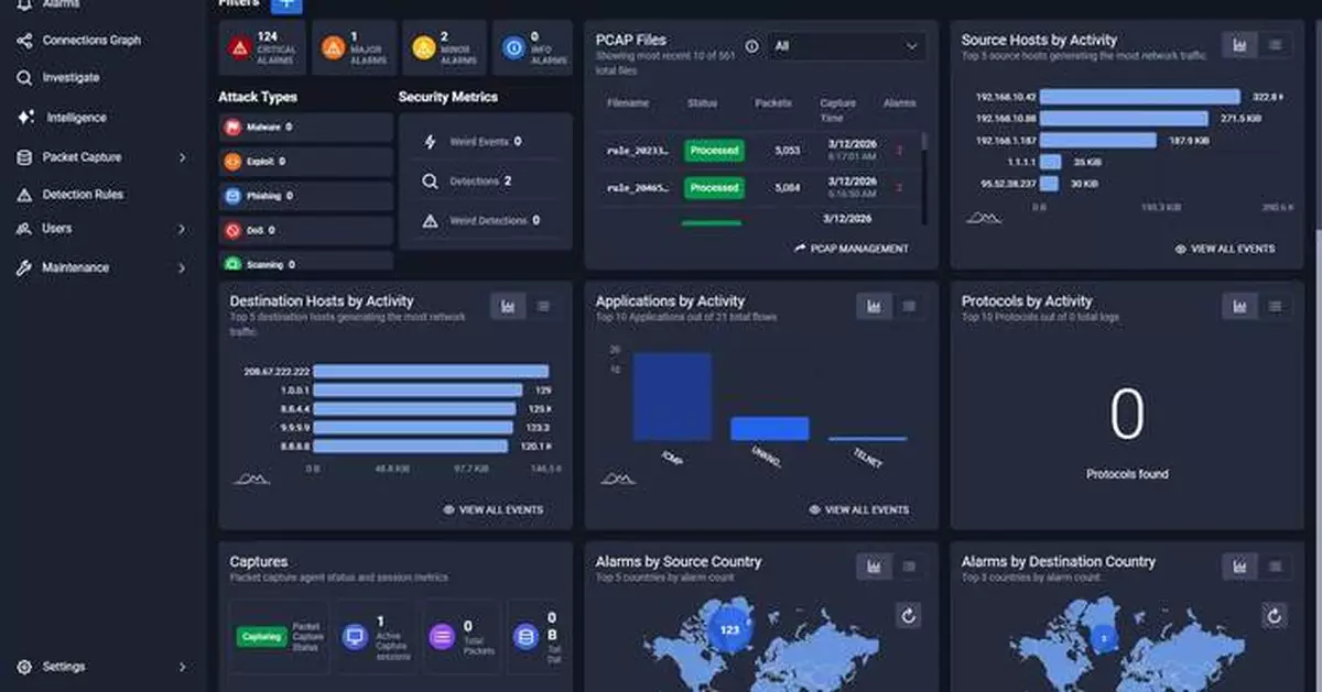 APCON, Inc. Launches ThreatGuard, a Powerful AI Assisted Cybersecurity Platform for Network Threat Detection