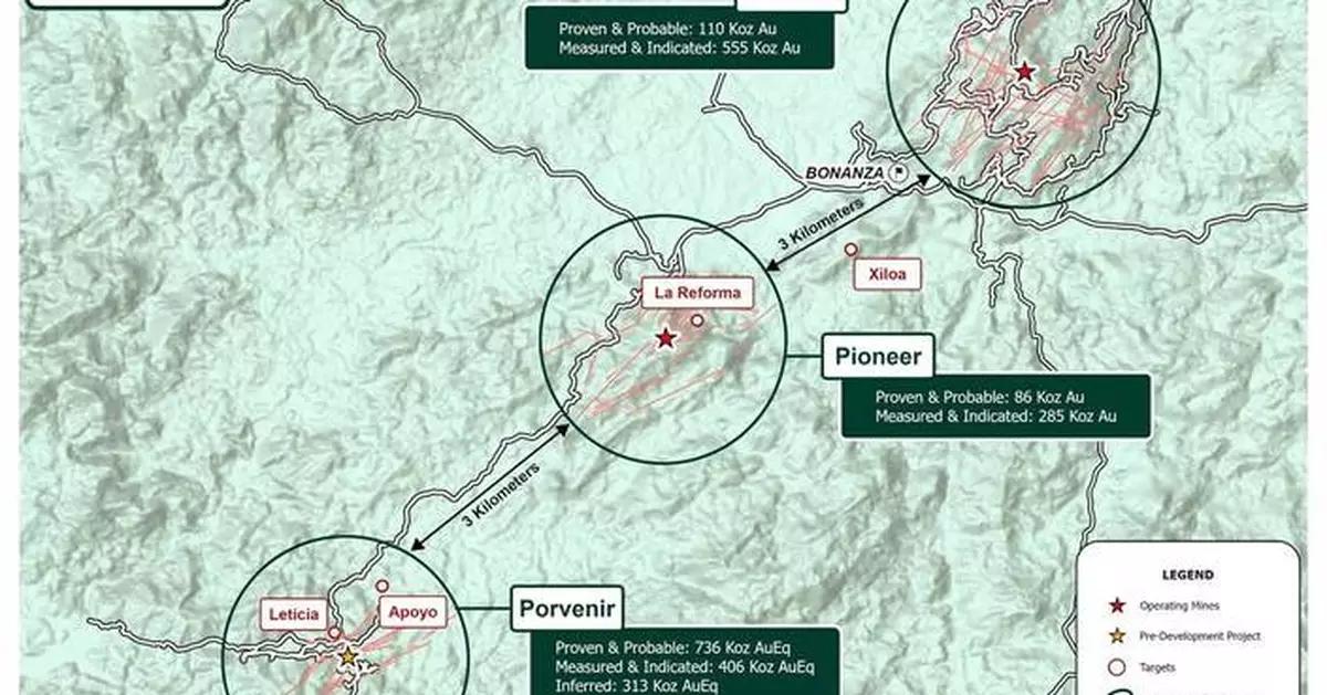 Mineros S.A. Identifies New High-Grade Vein System at the Nicaragua Property's Xiloa Target — 8.3 m at 17.3 g/t Au — Confirms High-Grade Continuity at Leticia with 1.2 m at 271.3 g/t Au