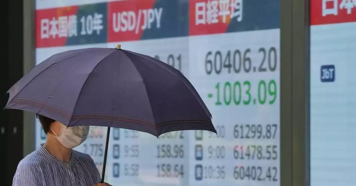 Oil prices keep swinging up and down, and so do stocks worldwide