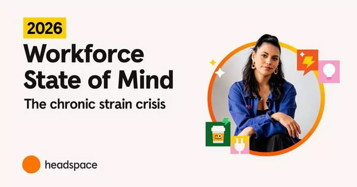 New Headspace Report Shows America’s Workers Are Running on Empty, and It’s Getting Worse