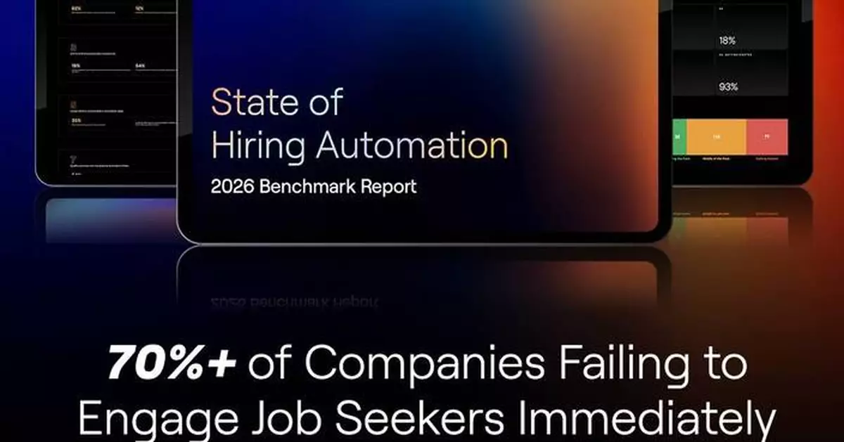 70%+ of Companies Failing to Engage Job Seekers Immediately After Clicking “Apply”