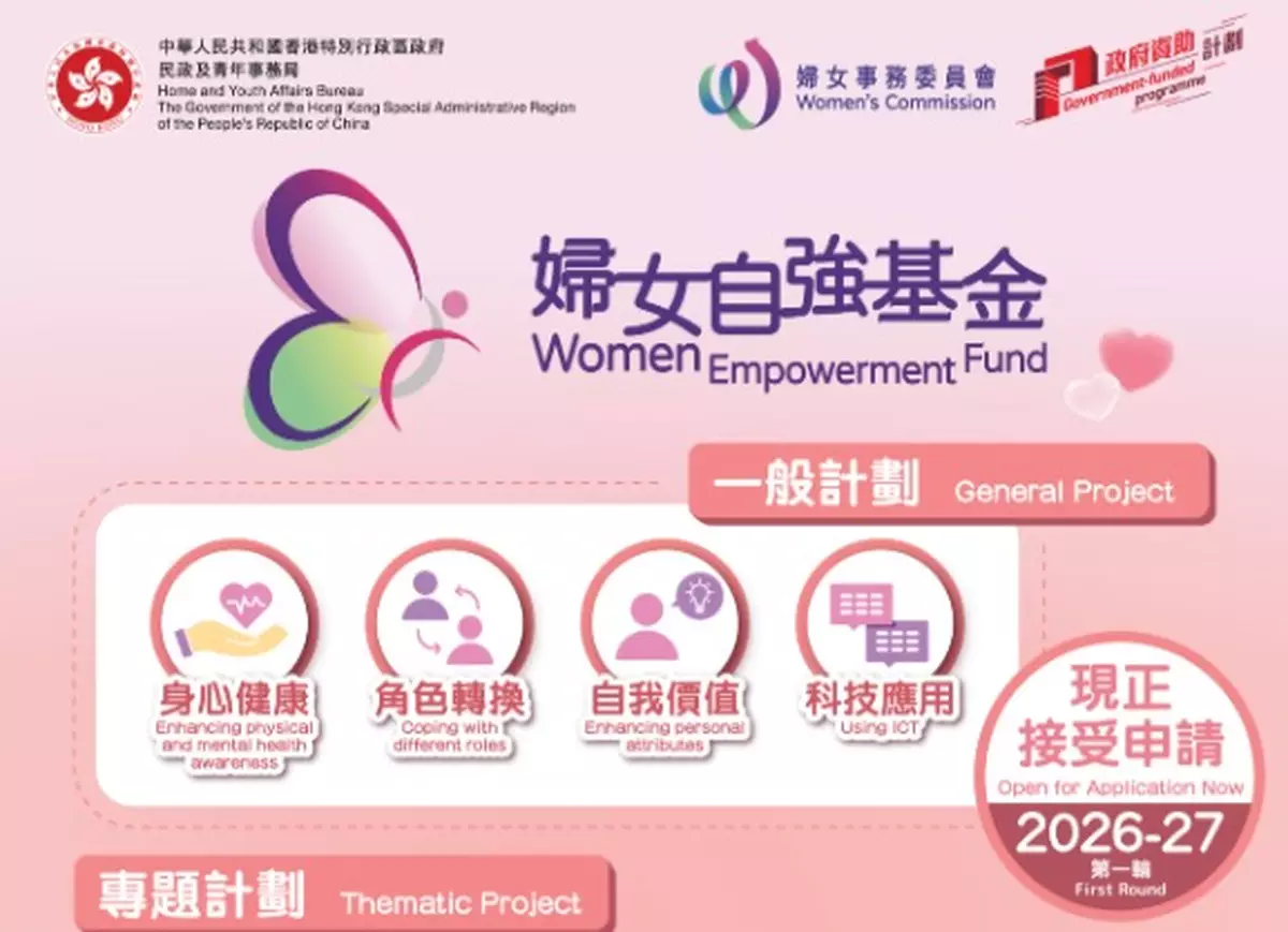 Women Empowerment Fund Now Accepting Applications for 2026-27 Projects Supporting Career, Health, and Community Development