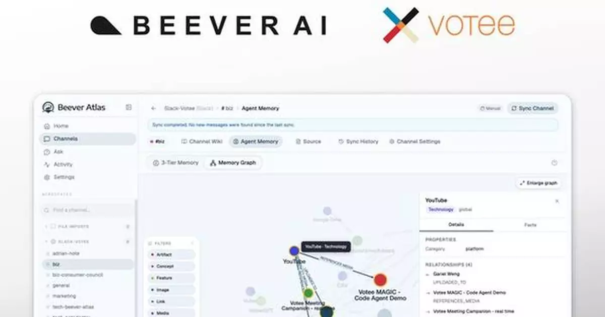 Hong Kong's Votee AI and Toronto's Beever AI Open-Source Beever Atlas -- Turns Your Telegram, Discord, Mattermost, Microsoft Teams and Slack Chats Into a Living Wiki