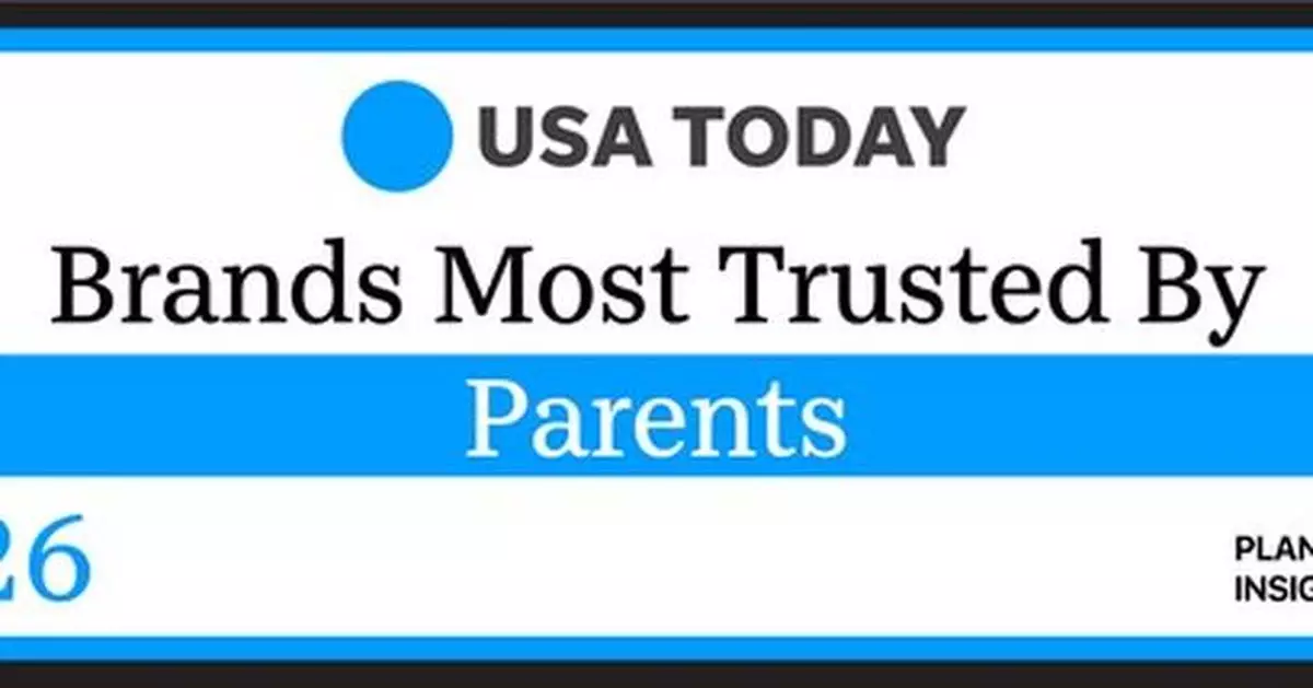 Temu Named One of USA TODAY's "Brands Most Trusted by Parents 2026"