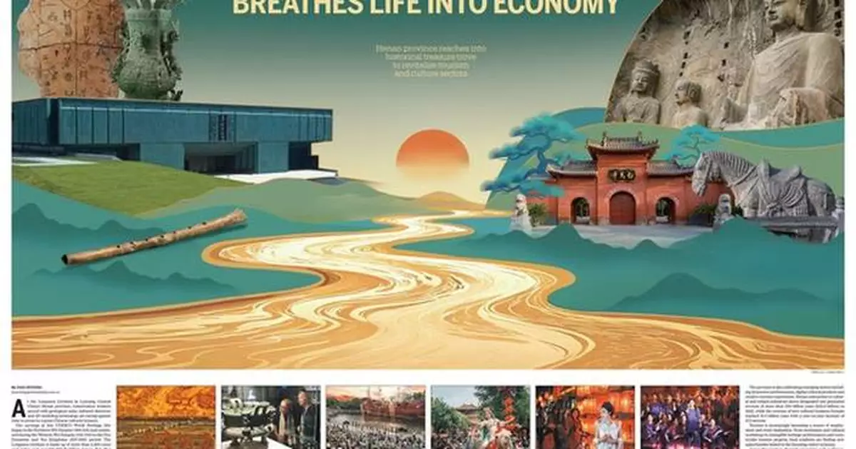 Ancient Chinese Civilization and Advanced Manufacturing Power Henan's New Economy