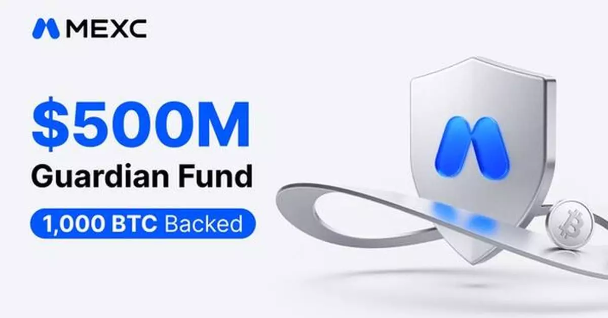 MEXC Commits to $500M Guardian Fund Expansion, Acquires 1,000 BTC to Strengthen User Protection