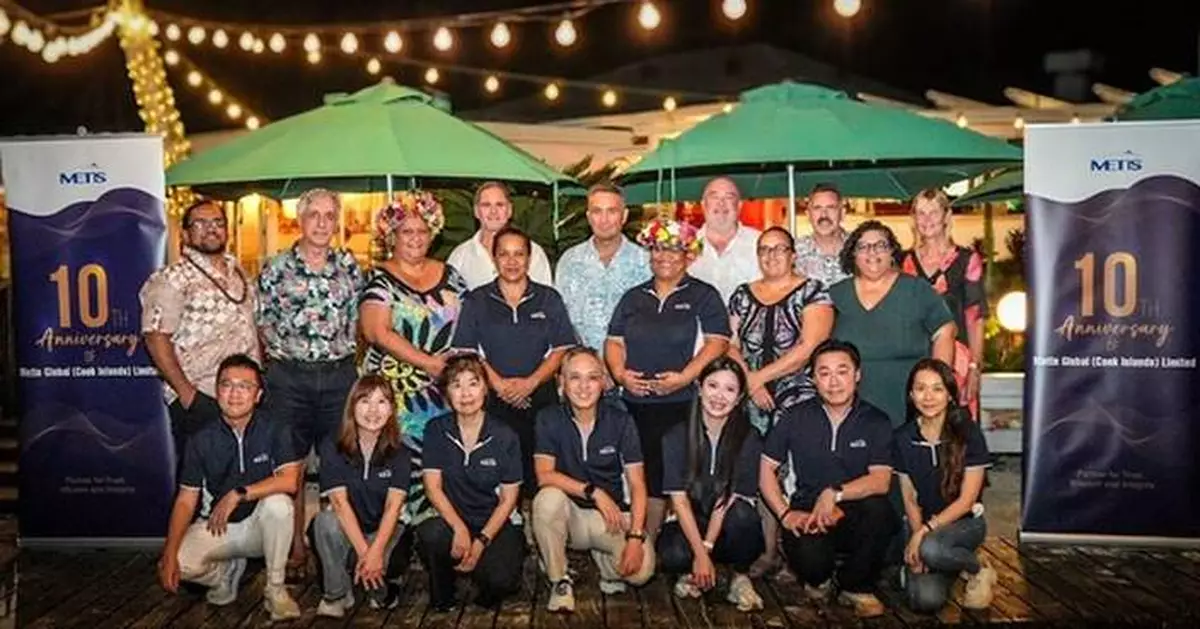 A Decade of Excellence for Metis CI