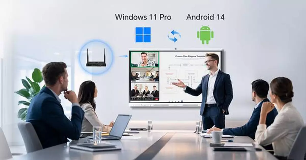 World Telecommunication Day 2026: Nework's NewBoard P Series a next-gen collaboration hub built for AI-powered digital workplace