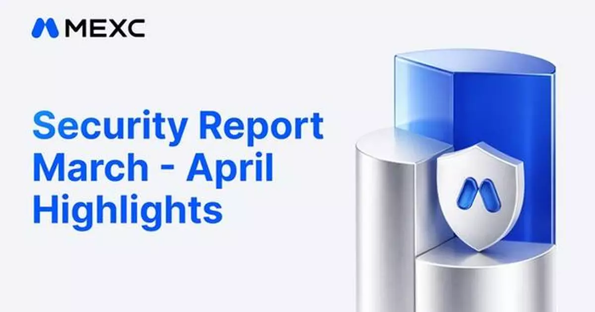 MEXC Deploys 1,000 BTC to Strategic Reserves in March-April Security Report