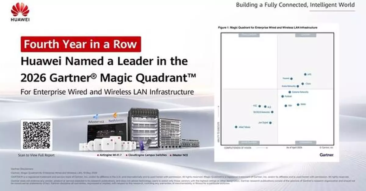 Huawei Named a Leader in the 2026 Gartner® Magic Quadrant™ for Enterprise Wired and Wireless LAN Infrastructure for the Fourth Year in a Row