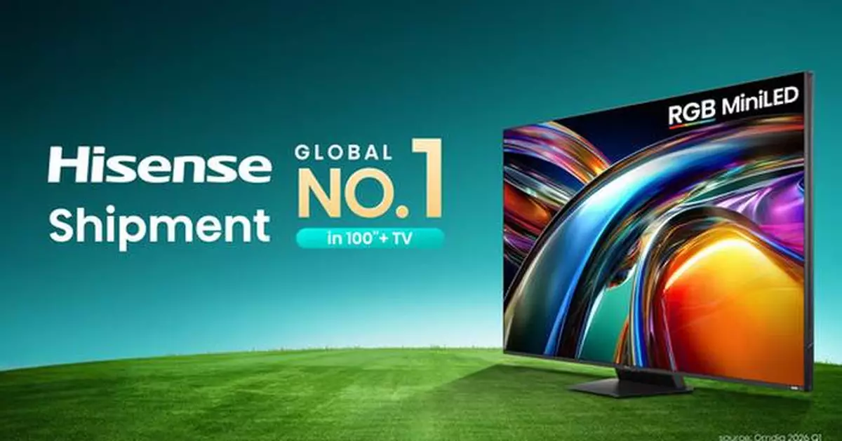 Omdia Q1 2026: Hisense Strengthens Global Leadership in 100-inch+ TVs